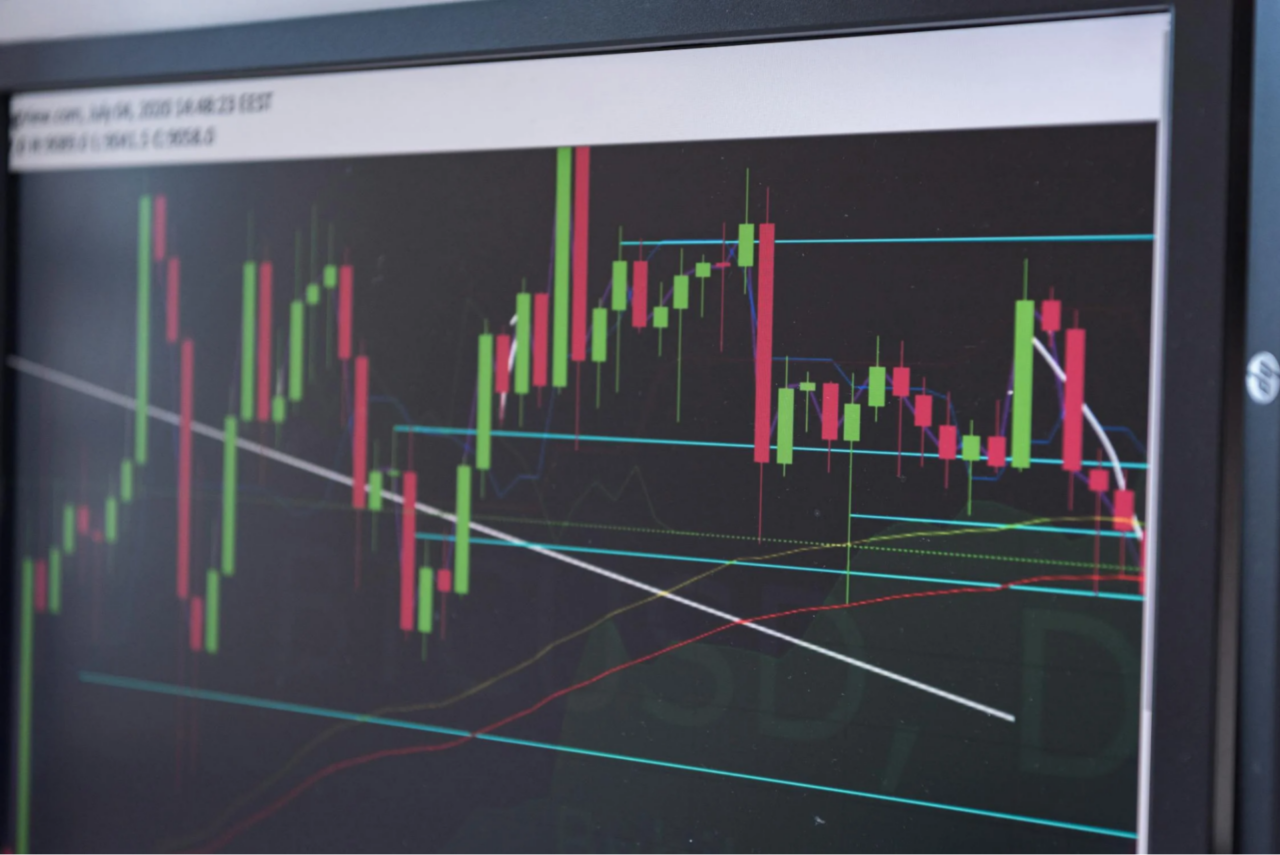 Stock Trading Technical Analysis For Beginners [A Guide] | Heicoders ...