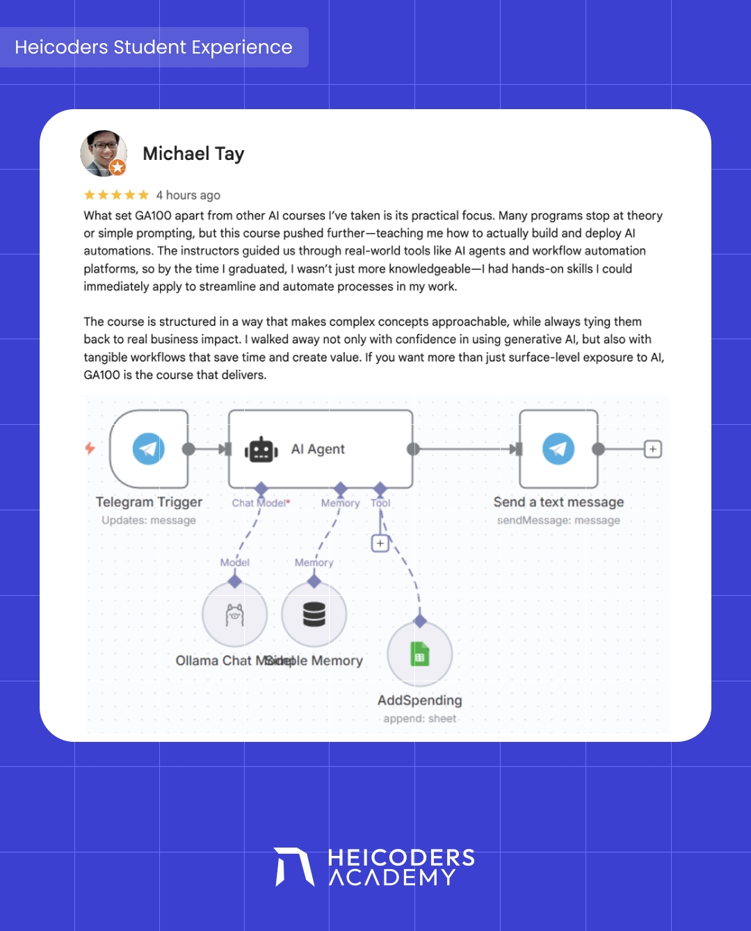 5-star Google Review for Heicoders Academy's Generative AI course given by a student