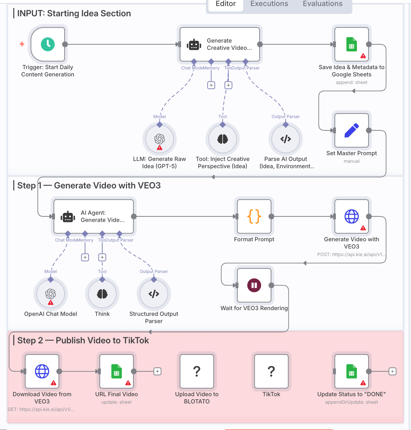 AI Agent Video Workflow Automation with VEO3 Workflow diagram showing how an AI Agent automates video generation and publishing to TikTok using VEO3 and GPT-5.