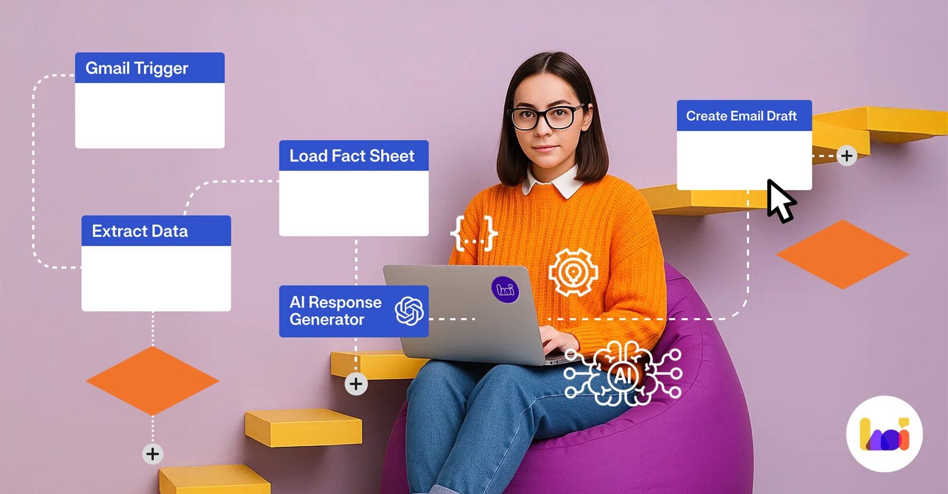 Visual Workflow Builders: Design AI Automation Without Code Visual workflow builder interface with drag-and-drop nodes, AI agent connections, and automated task flows for business process automation
