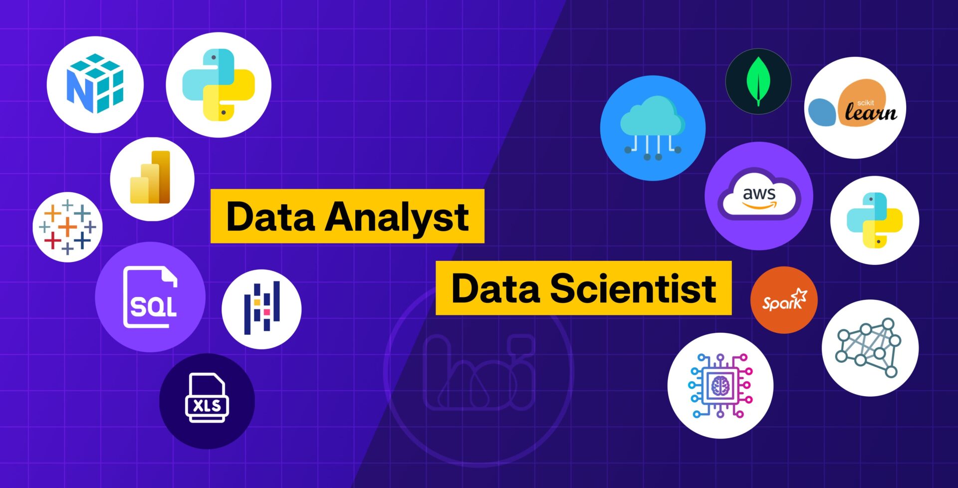 Data Analyst vs Data Scientist Tools: Complete Tech Stack Comparison Infographic comparing Data Analyst tools including SQL, Python, Excel, Tableau, and Power BI on the left versus Data Scientist tools including TensorFlow, AWS, Apache Spark, machine learning frameworks, and MongoDB on the right, showing the technical skill differences for Singapore data professionals