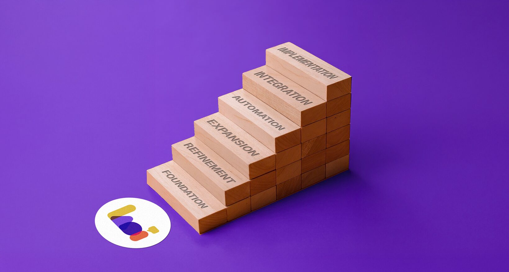 3D staircase illustration showing Heicoders' progressive learning journey from foundation to implementation with six ascending steps representing the GA100 course structure