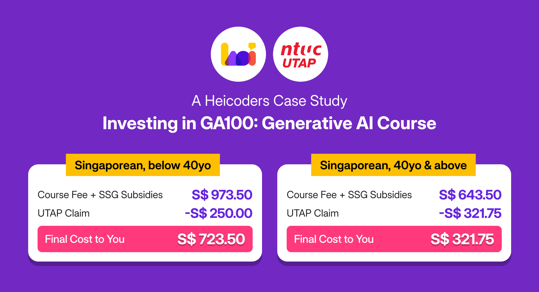 UTAP Funding Calculation Example - Heicoders GA100 Course Table showing UTAP funding calculation breakdown for Heicoders GA100 course with original fee, SSG subsidy, SkillsFuture Credit, and final out-of-pocket cost