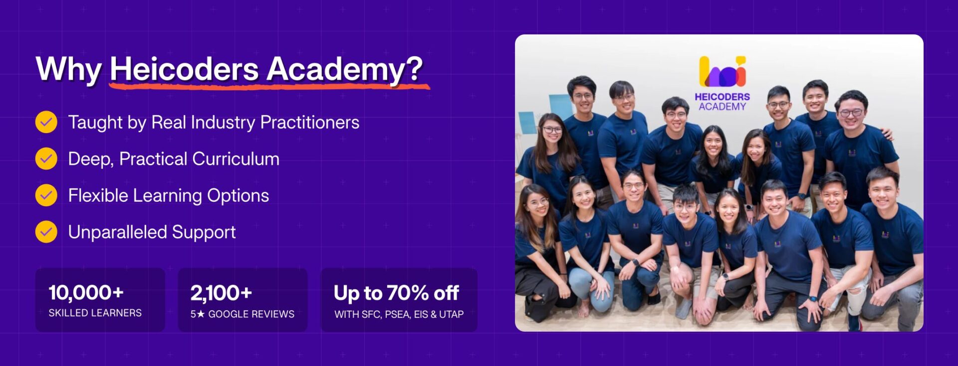 Why Heicoders Academy for Your SkillsFuture Journey Heicoders Academy team photo with 4 key benefits listed: Taught by Real Industry Practitioners, Deep Practical Curriculum, Flexible Learning Options, Unparalleled Support, plus stats showing 10,000+ skilled learners, 2,100+ 5-star Google reviews, and up to 70% off with subsidies