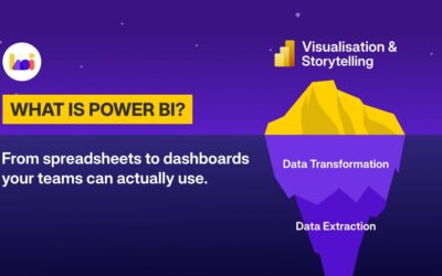 What is Power BI & Why SQL and Tableau Skills Make You Better at It