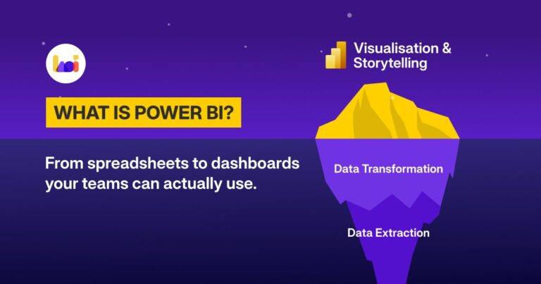 What is Power BI & Why SQL and Tableau Skills Make You Better at It