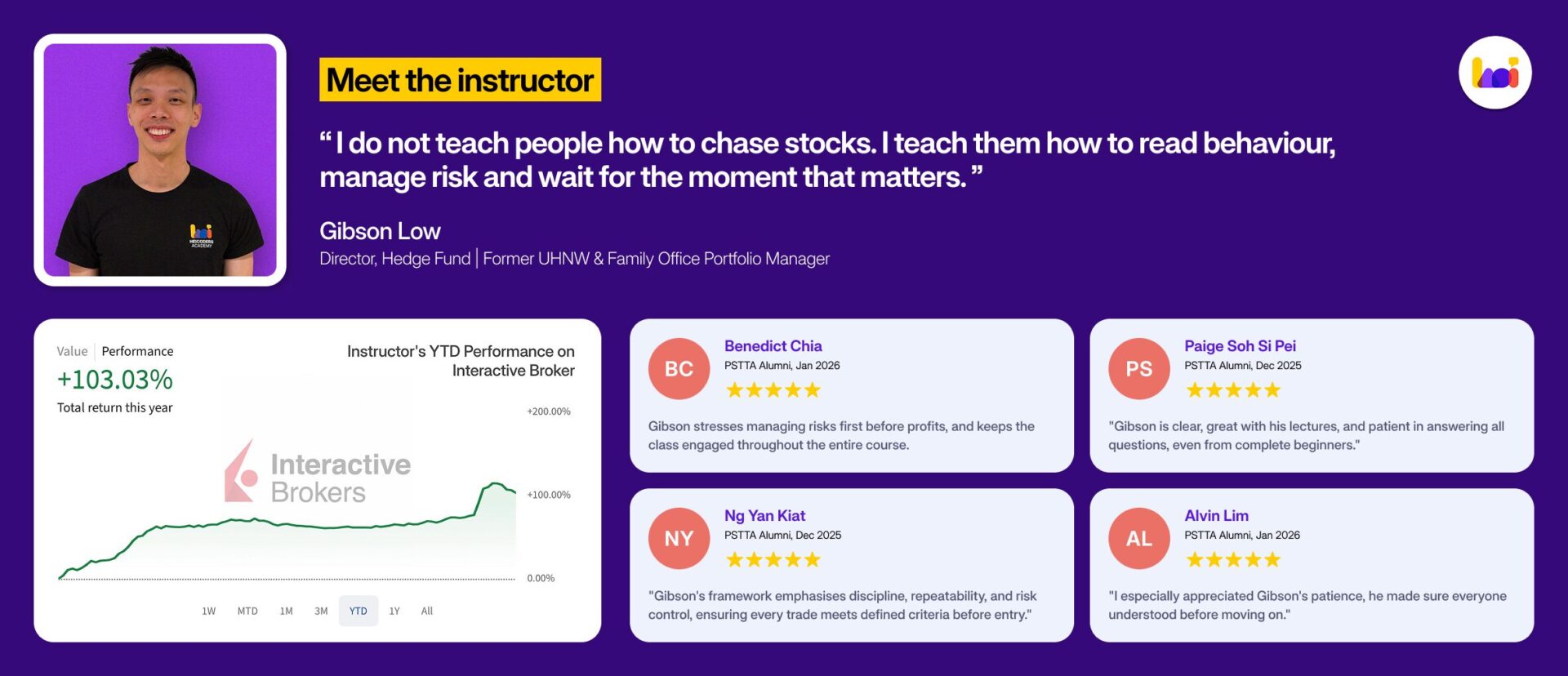 Gibson Low, hedge fund director and instructor of Heicoders Academy's Profitable Stock Trading with Technical Analysis course, with student reviews