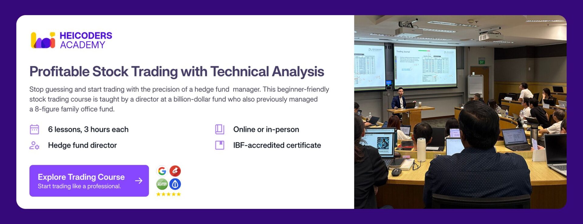 Heicoders Academy Profitable Stock Trading with Technical Analysis course card showing course details and classroom