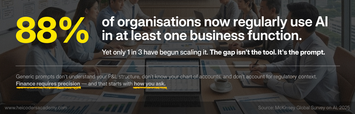 88% of organisations now regularly use AI in at least one business function, yet only 1 in 3 have begun scaling it — McKinsey Global Survey on AI, 2025