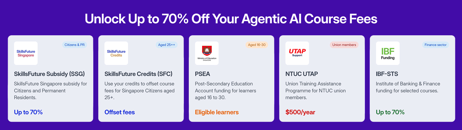 Summary of five subsidy schemes that may apply to agentic AI courses in Singapore.