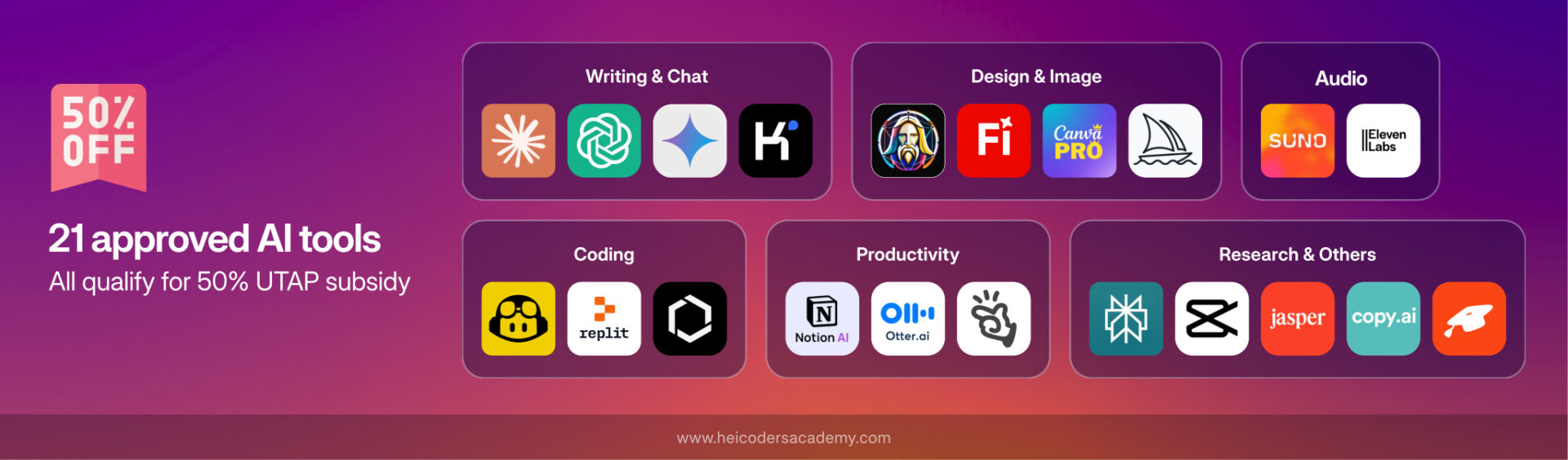 Grid of 21 NTUC-approved AI tools eligible for UTAP subsidy, grouped by writing, coding, design, productivity, and research categories