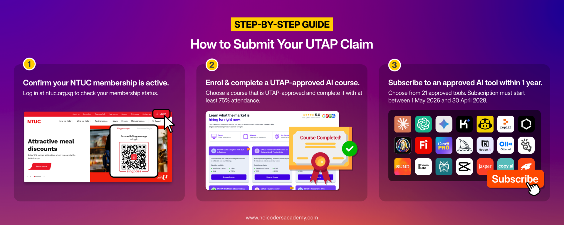 Step-by-step graphic showing UTAP claim steps one to three: confirm NTUC membership, complete an approved AI course, and subscribe to an approved AI tool