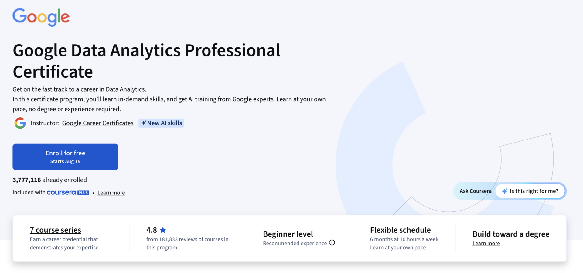 Coursera landing page for the Google Data Analytics Professional Certificate, showing a flexible online course with beginner-level content