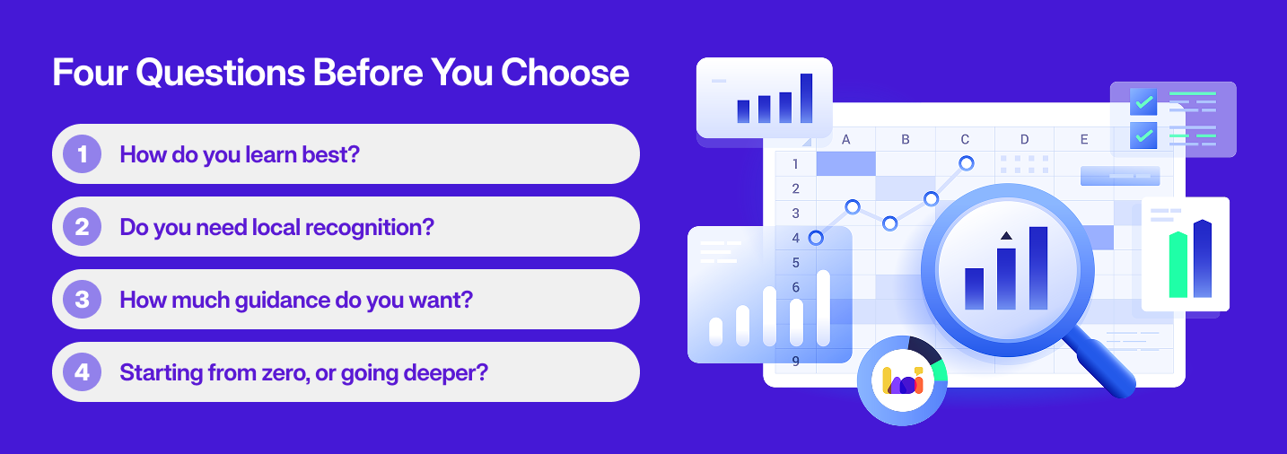 Four questions to ask before choosing a data analytics course: learning style, local recognition, desired guidance, and whether to start from zero or go deeper