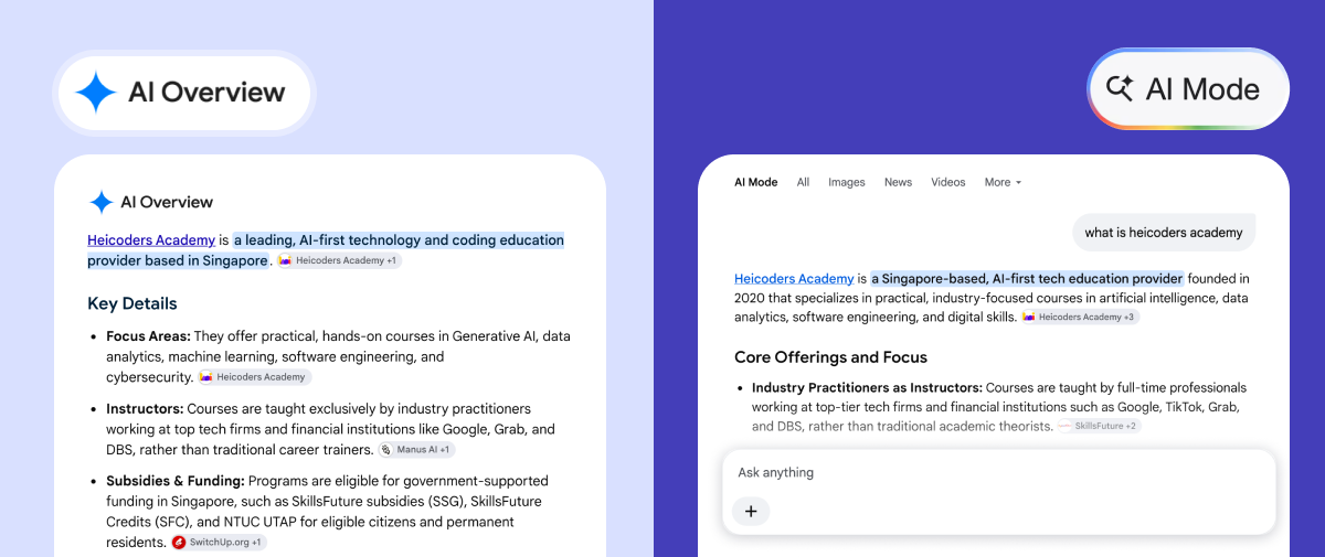 Mobile screen showing a Google search transitioning into AI Mode with an AI Overview