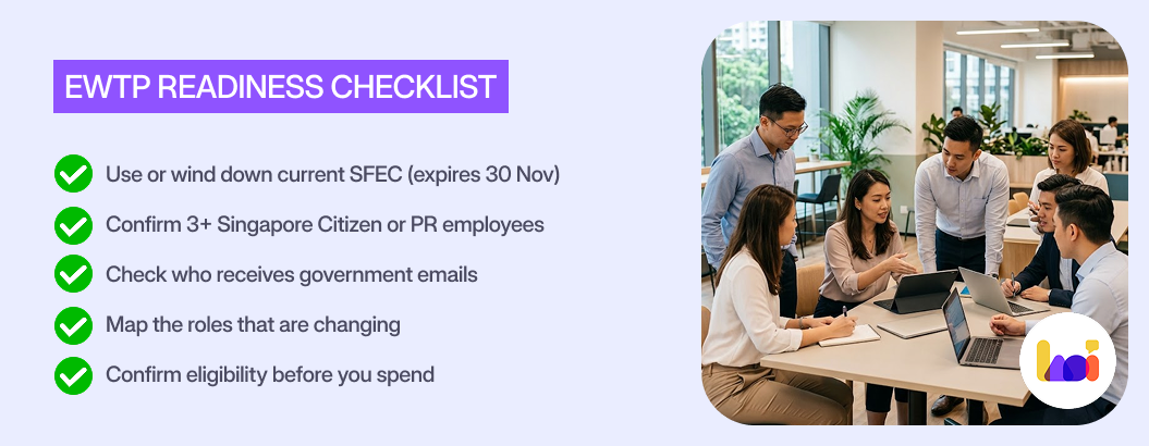 Enterprise Workforce Transformation Package readiness checklist for employers, including current SFEC expiry, local employee count, government emails, changing roles and eligibility checks.